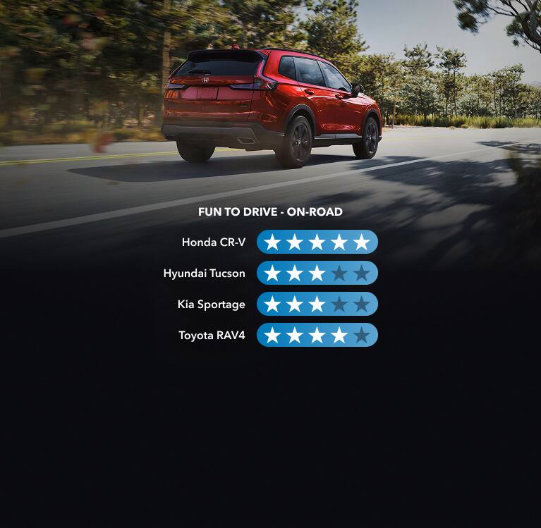 2026 Honda CR-V Sport Touring Hybrid in Radiant Red Metallic back driving on a road through trees (Compact Crossover SUV).